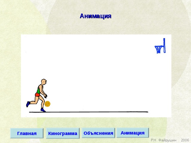 Анимация Объяснения Анимация Кинограмма Главная 