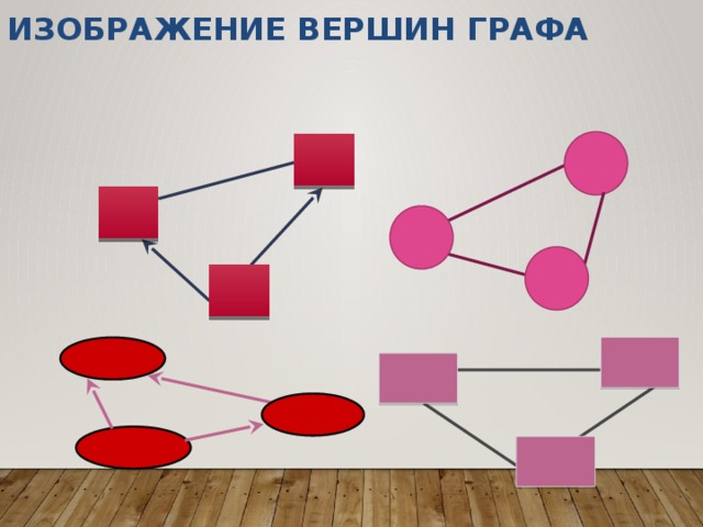 Модели в графах. Системы модели графы. Вершина графа рисунок. Графы 8 класс. Силовое моделирование графов.