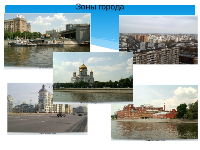 Зоны города 