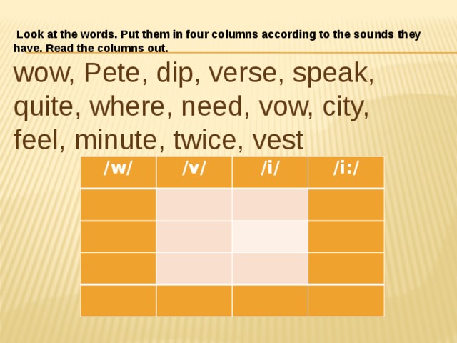  Look at the words. Put them in four columns according to the sounds they have. Read the columns out.  wow, Pete, dip, verse, speak, quite, where, need, vow, city, feel, minute, twice, vest   /w/ /v/   /i/       /i:/                         