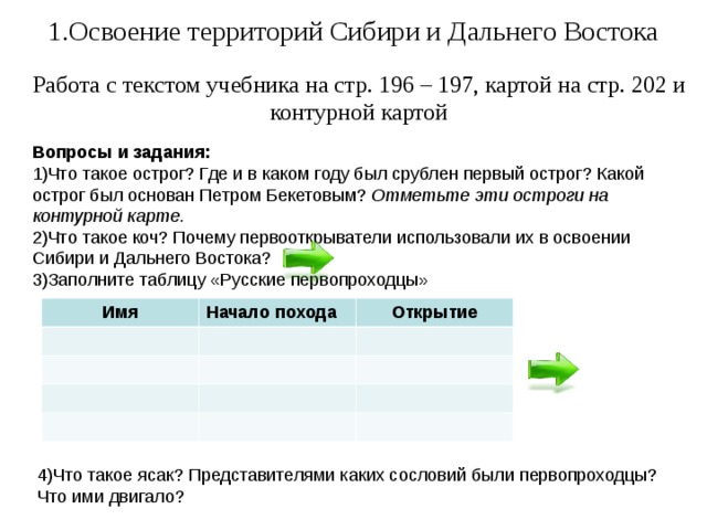 1.Освоение территорий Сибири и Дальнего Востока Работа с текстом учебника на стр. 196 – 197, картой на стр. 202 и контурной картой Вопросы и задания: 1)Что такое острог? Где и в каком году был срублен первый острог? Какой острог был основан Петром Бекетовым? Отметьте эти остроги на контурной карте. 2)Что такое коч? Почему первооткрыватели использовали их в освоении Сибири и Дальнего Востока? 3)Заполните таблицу «Русские первопроходцы» Имя Начало похода Открытие 4)Что такое ясак? Представителями каких сословий были первопроходцы? Что ими двигало?