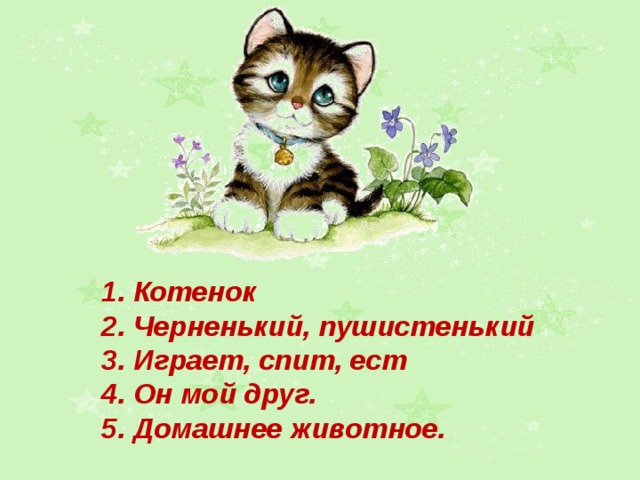 Презентация для начальных классов "Проект по русскому языку. Рассказ о слове"
