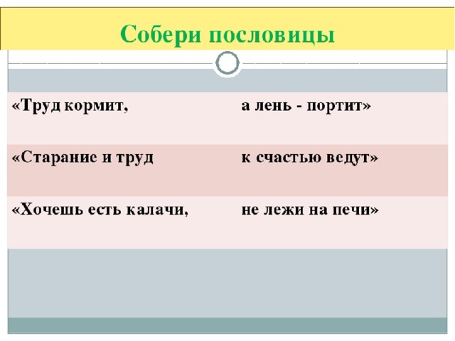 Трудом окончание слова. Пословица труд кормит а лень портит. Пословица труд кормит. Труд лень портит пословица. Пословица труд человека кормит.