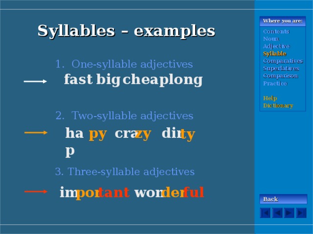 Syllables – examples Where you are: Contents Noun Adjective Syllable Comparatives Superlatives Comparison Practice  Help Dictionary 1. One-syllable adjectives  cheap fast long big 2. Two-syllable adjectives  hap py cra zy dir ty 3. Three-syllable adjectives ful der won por im tant Back 