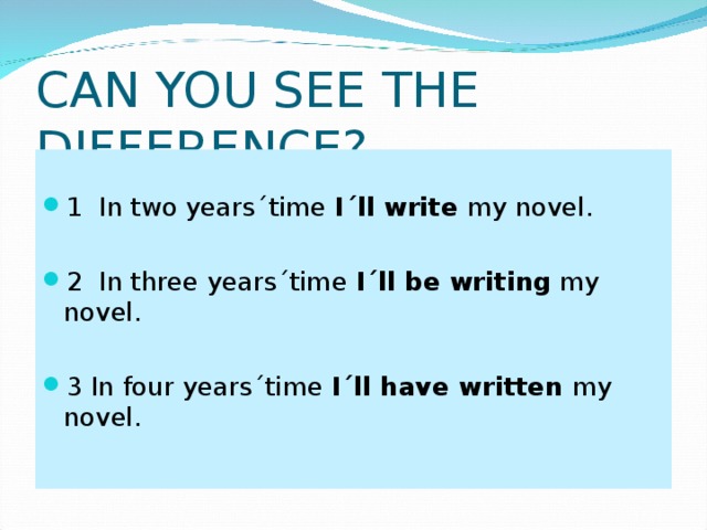 CAN YOU SEE THE DIFFERENCE? 1 In two years´time I´ll write my novel.  2 In three years´time I´ll be writing my novel.  3 In four years´time I´ll have written my novel. 