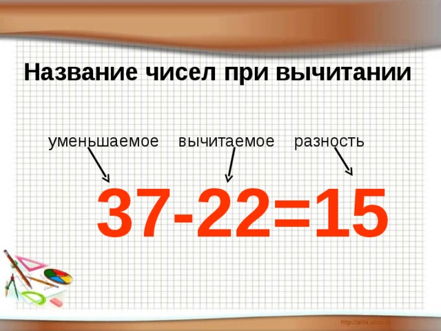 Уменьшаемое на 3 больше