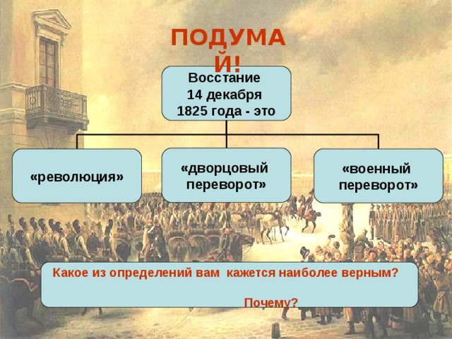ПОДУМАЙ! Восстание 14 декабря 1825 года - это «дворцовый переворот» «революция» «военный переворот» Какое из определений вам кажется наиболее верным? Почему?  