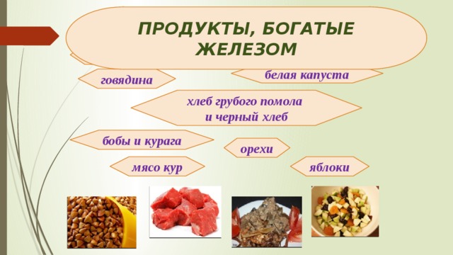 Железо урок химии в 9 классе презентация
