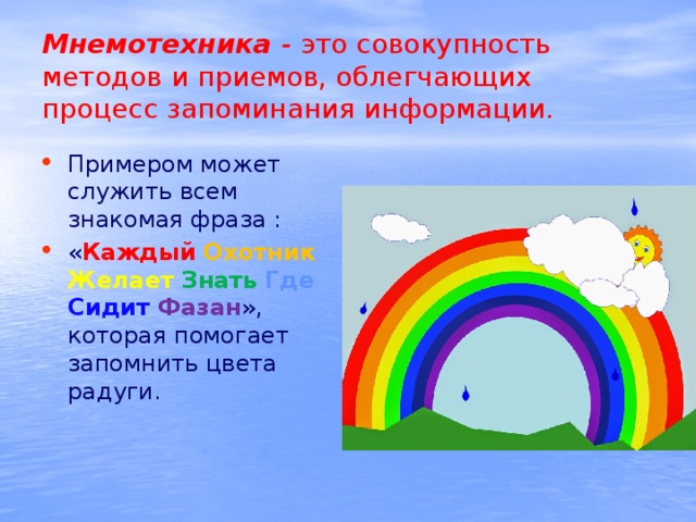 Запоминание цветов. Мнемотехника каждый охотник желает знать. Мнемотехника Радуга. Мнемотехника цвета радуги. Мнемотехника запомнить цвета радуги.