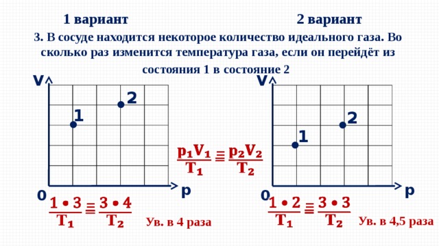 В сосуде некоторое количество идеального газа