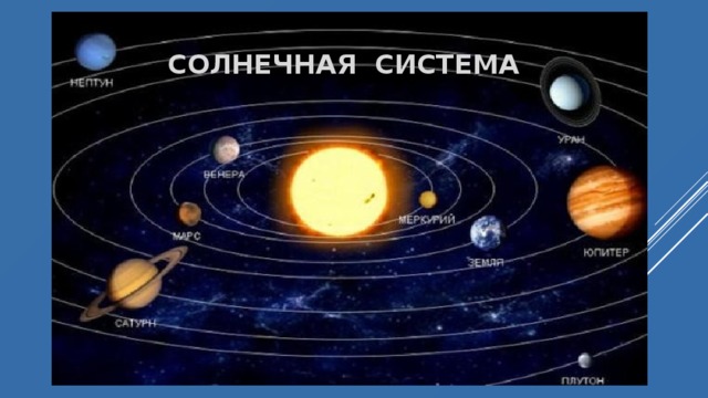 СОЛНЕЧНАЯ СИСТЕМА 