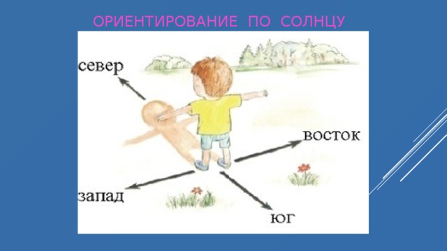 ОРИЕНТИРОВАНИЕ ПО СОЛНЦУ 