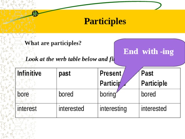 Participles What are participles? End with -ing Look at the verb table below and find out the answers. Infinitive bore past Present Participle interest bored Past Participle boring interested bored interesting interested 