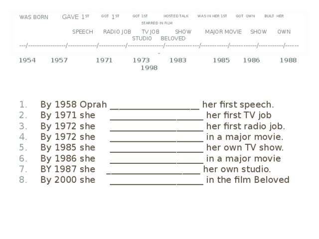    WAS BORN GAVE 1 ST GOT 1 ST GOT 1ST HOSTED TALK WAS IN HER 1ST GOT OWN BUILT HER STARRED IN FILM    SPEECH RADIO JOB TV JOB SHOW MAJOR MOVIE SHOW OWN STUDIO BELOVED  ---/-----------------/-------------/------------/----------------/---------------/------------/------------/-----------/-------  1954  1957 1971 1973 1983 1985 1986 1988 1998 By 1958 Oprah ____________________ her first speech. By 1971 she _____________________ her first TV job By 1972 she _____________________ her first radio job. By 1972 she _____________________ in a major movie. By 1985 she _____________________ her own TV show. By 1986 she _____________________ in a major movie BY 1987 she _____________________ her own studio. By 2000 she _____________________ in the film Beloved 