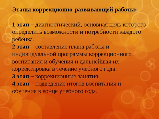 Индивидуальный план коррекционной работы логопеда с ребенком с онр 3 уровня