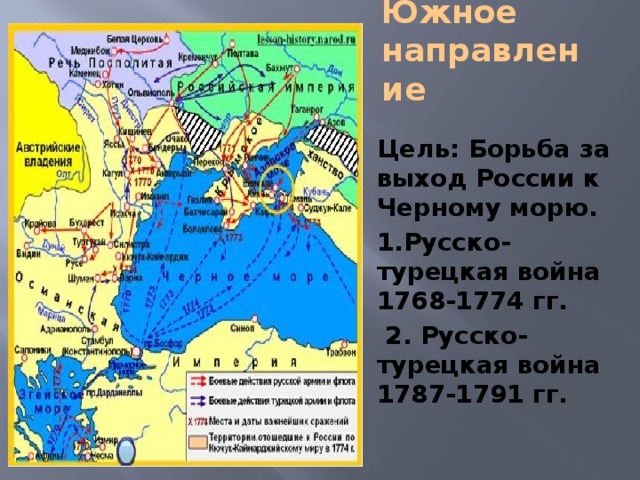 Борьба за выход к морям. Внешняя политика Екатерины 2 русско-турецкие войны карта. Русско турецкая война за черное море. Внешняя политика Екатерины 2 русско турецкая война 1768-1774 карта. Карта внешняя политика Екатерины 1768-1774.