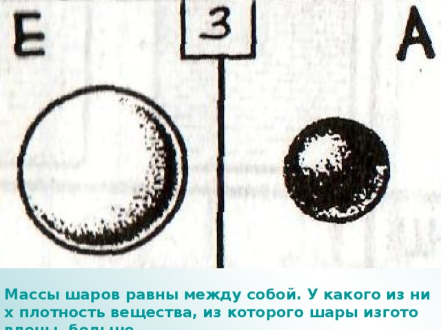 Массы шаров равны между собой. У какого из них плотность вещества, из которого шары изготовлены, больше ? 