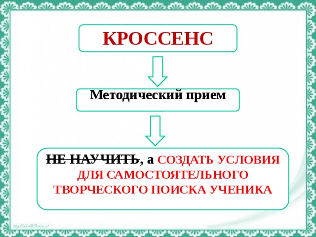  КРОССЕНС Методический прием НЕ НАУЧИТЬ , а СОЗДАТЬ УСЛОВИЯ ДЛЯ САМОСТОЯТЕЛЬНОГО ТВОРЧЕСКОГО ПОИСКА УЧЕНИКА 