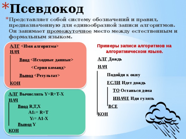 Псевдокод Представляет собой систему обозначений и правил, предназначенную для единообразной записи алгоритмов.  Он занимает промежуточное место между естественным и формальным языком. Примеры записи алгоритмов на алгоритмическом языке. АЛГ  НАЧ  Ввод     Вывод  КОН АЛГ Дождь НАЧ  Подойди к окну  ЕСЛИ Идет дождь  ТО Останься дома  ИНАЧЕ Иди гулять  ВСЕ КОН  АЛГ Вычислить Y=R+T-X НАЧ  Ввод R,T,X  A1:= R+T  Y:= A1-X  Вывод Y КОН 