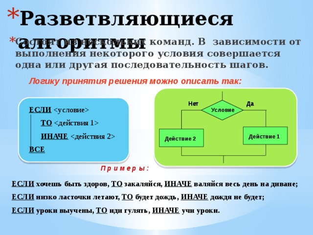 Логические алгоритмы. Свойства алгоритм состоит из команд. Логика принятия решений. Свойство алгоритм состоит из команд входящих.