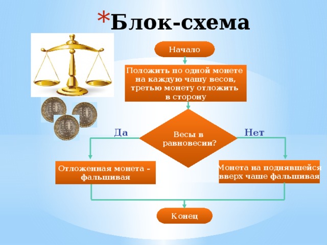 На чашу весов положили