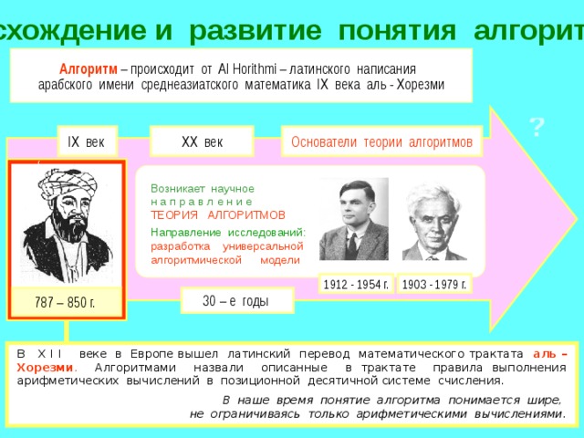 Происхождение и развитие понятия алгоритма Алгоритм – происходит от Al Horithmi – латинского написания арабского имени среднеазиатского математика IX века аль - Хорезми ? XX век IX век Основатели теории алгоритмов Возникает научное н а п р а в л е н и е ТЕОРИЯ АЛГОРИТМОВ Направление исследований: разработка универсальной алгоритмической модели 1903 - 1979 г. 1912 - 1954 г. 787 – 850 г. 30 – е годы В X I I веке в Европе вышел латинский перевод математического трактата аль – Хорезми . Алгоритмами назвали описанные в трактате правила выполнения арифметических вычислений в позиционной десятичной системе счисления. В наше время понятие алгоритма понимается шире, не ограничиваясь только арифметическими вычислениями. 