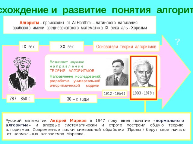 Происхождение и развитие понятия алгоритма Алгоритм – происходит от Al Horithmi – латинского написания арабского имени среднеазиатского математика IX века аль - Хорезми ? XX век IX век Основатели теории алгоритмов Возникает научное н а п р а в л е н и е ТЕОРИЯ АЛГОРИТМОВ Направление исследований: разработка универсальной алгоритмической модели 1903 - 1979 г. 1912 - 1954 г. 30 – е годы 787 – 850 г. Русский математик Андрей Марков в 1947 году ввел понятие « нормального алгоритма » и впервые систематически и строго построил общую теорию алгоритмов. Современные языки символьной обработки (Пролог) берут свое начало от нормальных алгоритмов Маркова. 