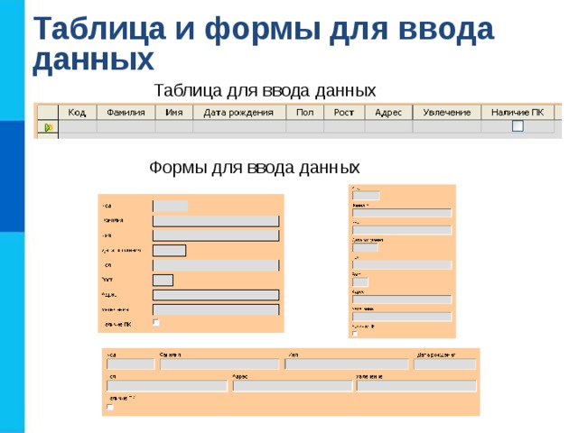 Создать форму для ввода данных