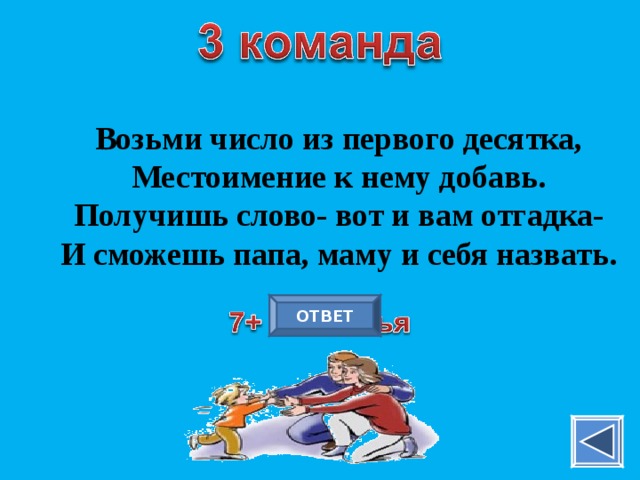 Возьми число из первого десятка, Местоимение к нему добавь. Получишь слово- вот и вам отгадка- И сможешь папа, маму и себя назвать. ОТВЕТ 
