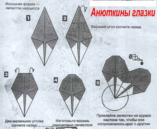 Технологическая карта урока технологии оригами