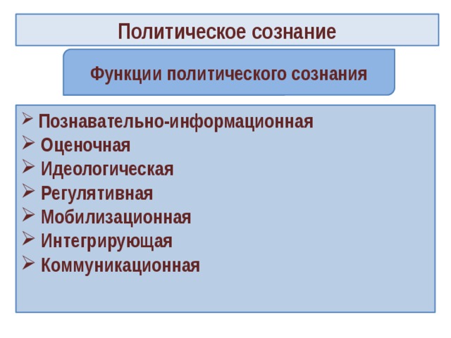 Сложный план по теме политическое сознание