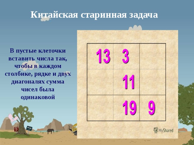 Китайская старинная задача В пустые клеточки вставить числа так, чтобы в каждом столбике, рядке и двух диагоналях сумма чисел была одинаковой 