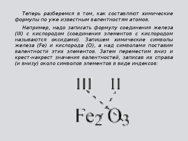  Теперь разберемся в том, как составляют химические формулы по уже известным валентностям атомов.  Например, надо записать формулу соединения железа (III) с кислородом (соединения элементов с кислородом называются оксидами). Запишем химические символы железа (Fe) и кислорода (O), а над символами поставим валентности этих элементов. Затем переместим вниз и крест-накрест значения валентностей, записав их справа (и внизу) около символов элементов в виде индексов: 