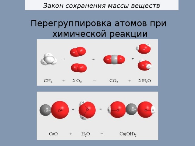 Закон сохранения массы веществ Перегруппировка атомов при  химической реакции 