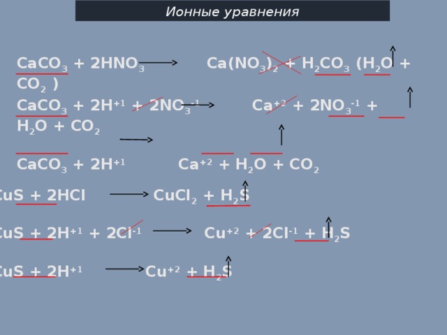 Ионные уравнения CaCO 3 + 2HNO 3 Ca(NO 3 ) 2 + H 2 CO 3 (H 2 O + CO 2 ) CaCO 3 + 2H +1 + 2NO 3 -1 Ca +2 + 2NO 3 -1 + H 2 O + CO 2  CaCO 3 + 2H +1 Ca +2 + H 2 O + CO 2 CuS + 2HCl CuCl 2 + H 2 S  CuS + 2H +1 + 2Cl -1 Cu +2 + 2Cl -1 + H 2 S  CuS + 2H +1 Cu +2 + H 2 S  