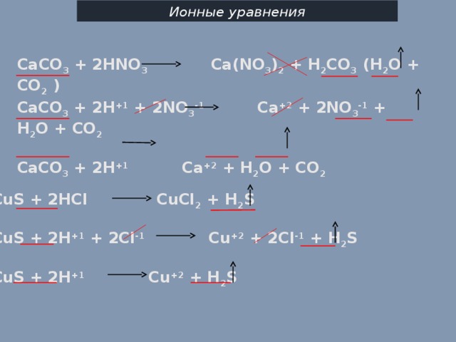 Сокращенному ионному уравнению 2h co3 co2 h2o соответствует левая часть схемы реакции