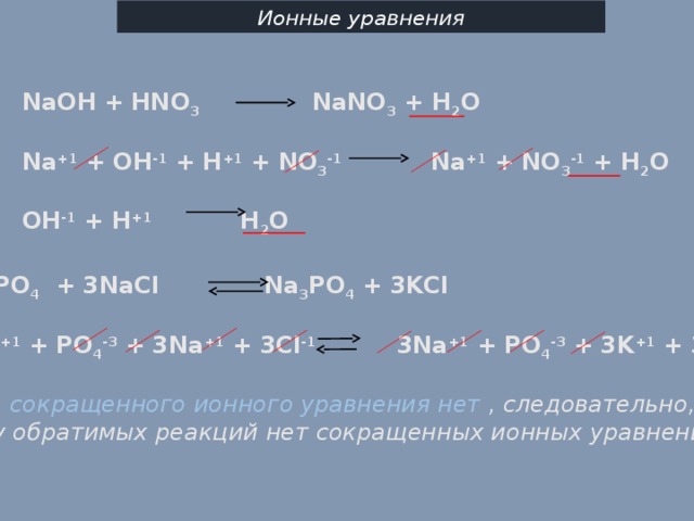 Ионные уравнения NaOH + HNO 3 NaNO 3 + H 2 O  Na +1 + OH -1 + H +1 + NO 3 -1 Na +1 + NO 3 -1 + H 2 O  OH -1 + H +1 H 2 O K 3 PO 4 + 3NaCl Na 3 PO 4 + 3KCl  3K +1 + PO 4 -3 + 3Na +1 + 3Cl -1 3Na +1 + PO 4 -3 + 3K +1 + 3Cl -1  сокращенного ионного уравнения нет , следовательно, у обратимых реакций нет сокращенных ионных уравнений 