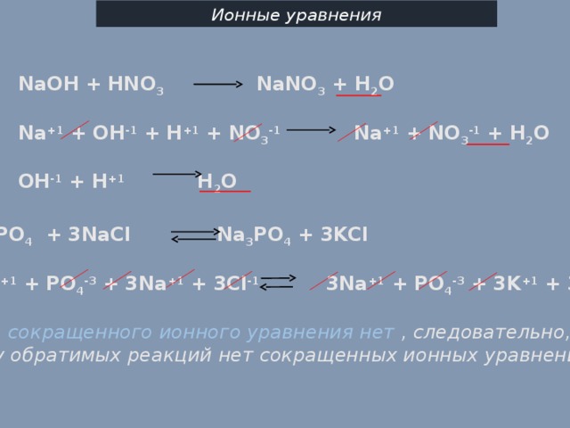 Напишите ионное