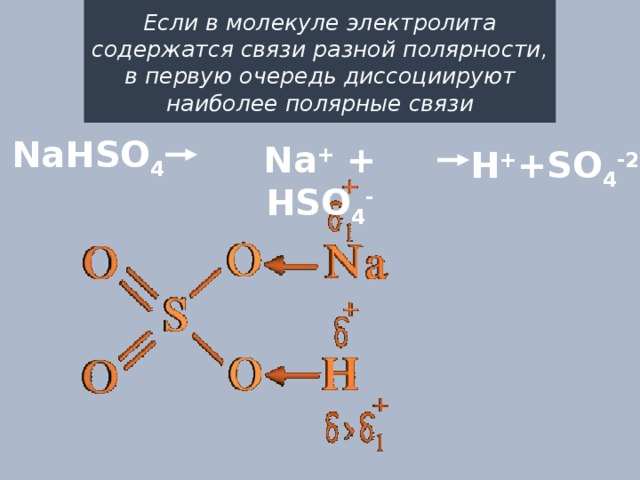 Если в молекуле электролита содержатся связи разной полярности, в первую очередь диссоциируют наиболее полярные связи NaHSO 4 Na + + HSO 4 - H + +SO 4 -2 