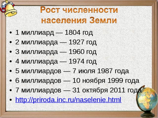1 миллиард — 1804 год 2 миллиарда — 1927 год 3 миллиарда — 1960 год 4 миллиарда — 1974 год 5 миллиардов — 7 июля 1987 года 6 миллиардов — 10 ноября 1999 года 7 миллиардов — 31 октября 2011 года http://priroda.inc.ru/naselenie.html 