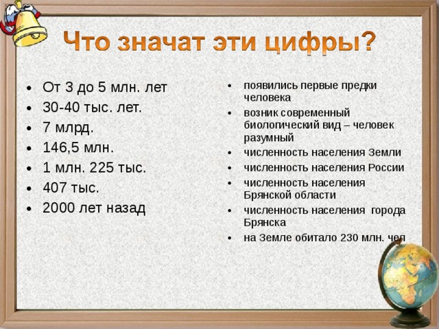 От 3 до 5 млн. лет 30-40 тыс. лет. 7 млрд. 146,5 млн. 1 млн. 225 тыс. 407 тыс. 2000 лет назад появились первые предки человека возник современный биологический вид – человек разумный численность населения Земли численность населения России численность населения Брянской области численность населения города Брянска на Земле обитало 230 млн. чел 