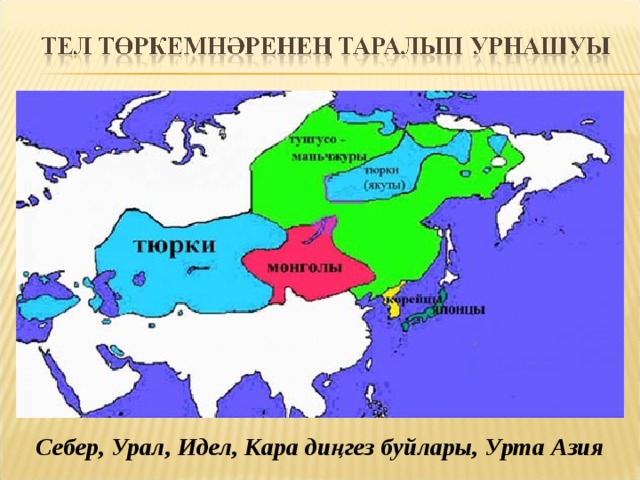 Себер, Урал, Идел, Кара диңгез буйлары, Урта Азия 