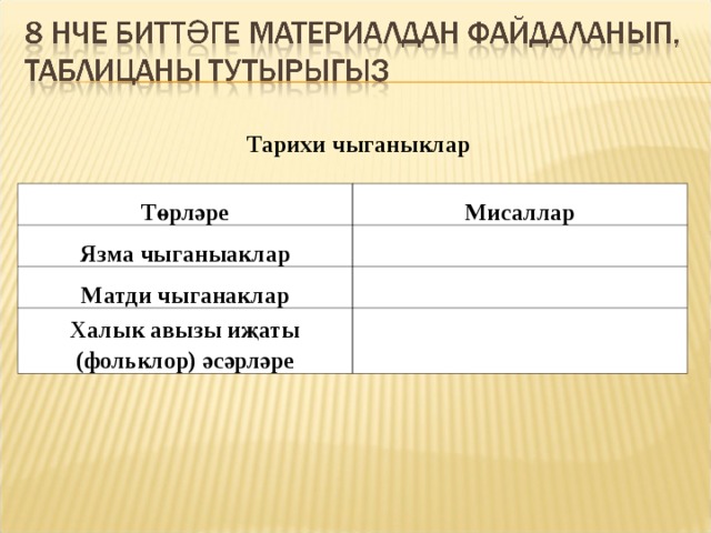 Тарихи чыганыклар Төрләре Мисаллар Язма чыганыаклар   Матди чыганаклар   Халык авызы иҗаты (фольклор) әсәрләре   