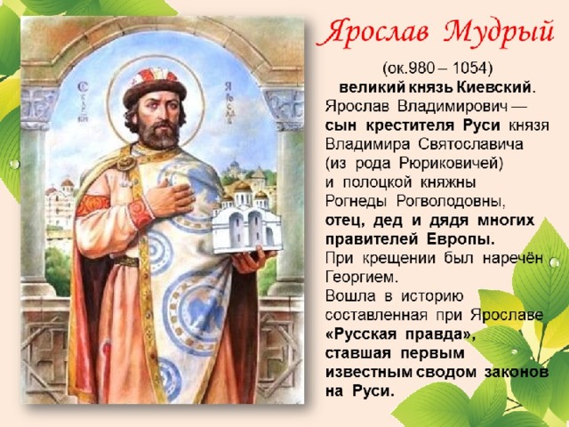 Проект по русскому языку тайна имени ярослав
