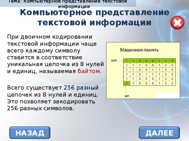 Тема: Компьютерное представление текстовой информации Компьютерное представление текстовой информации При двоичном кодировании текстовой информации чаще всего каждому символу ставится в соответствие уникальная цепочка из 8 нулей и единиц, называемая байтом. Всего существует 256 разный цепочек из 8 нулей и единиц. Это позволяет закодировать 256 разных символов. НАЗАД ДАЛЕЕ 