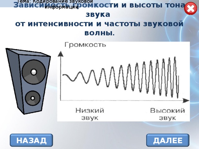 Тема: Кодирование звуковой информации Зависимость громкости и высоты тона звука  от интенсивности и частоты звуковой волны . НАЗАД ДАЛЕЕ 