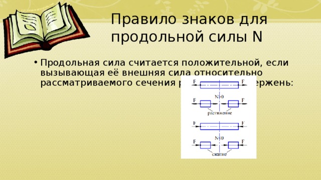 Продольные силы напряжения