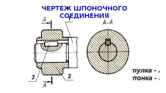 Штифтовое соединение чертеж с размерами 9 класс