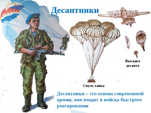 Презентация военные профессии для детей дошкольного возраста