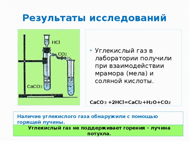 Результаты исследований Углекислый газ в лаборатории получили при взаимодействии мрамора (мела) и соляной кислоты. CaCO 3 +2HCl=CaCl 2 +H 2 O+CO 2 HCl СО 2 CaCO 3 Наличие углекислого газа обнаружили с помощью горящей лучины. Углекислый газ не поддерживает горения – лучина потухла. 4 